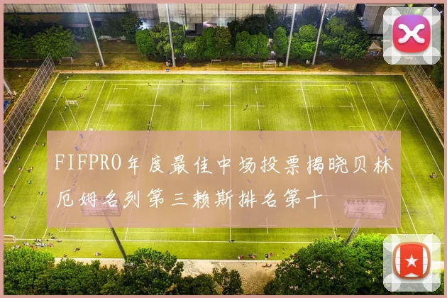 FIFPRO年度最佳中场投票揭晓贝林厄姆名列第三赖斯排名第十